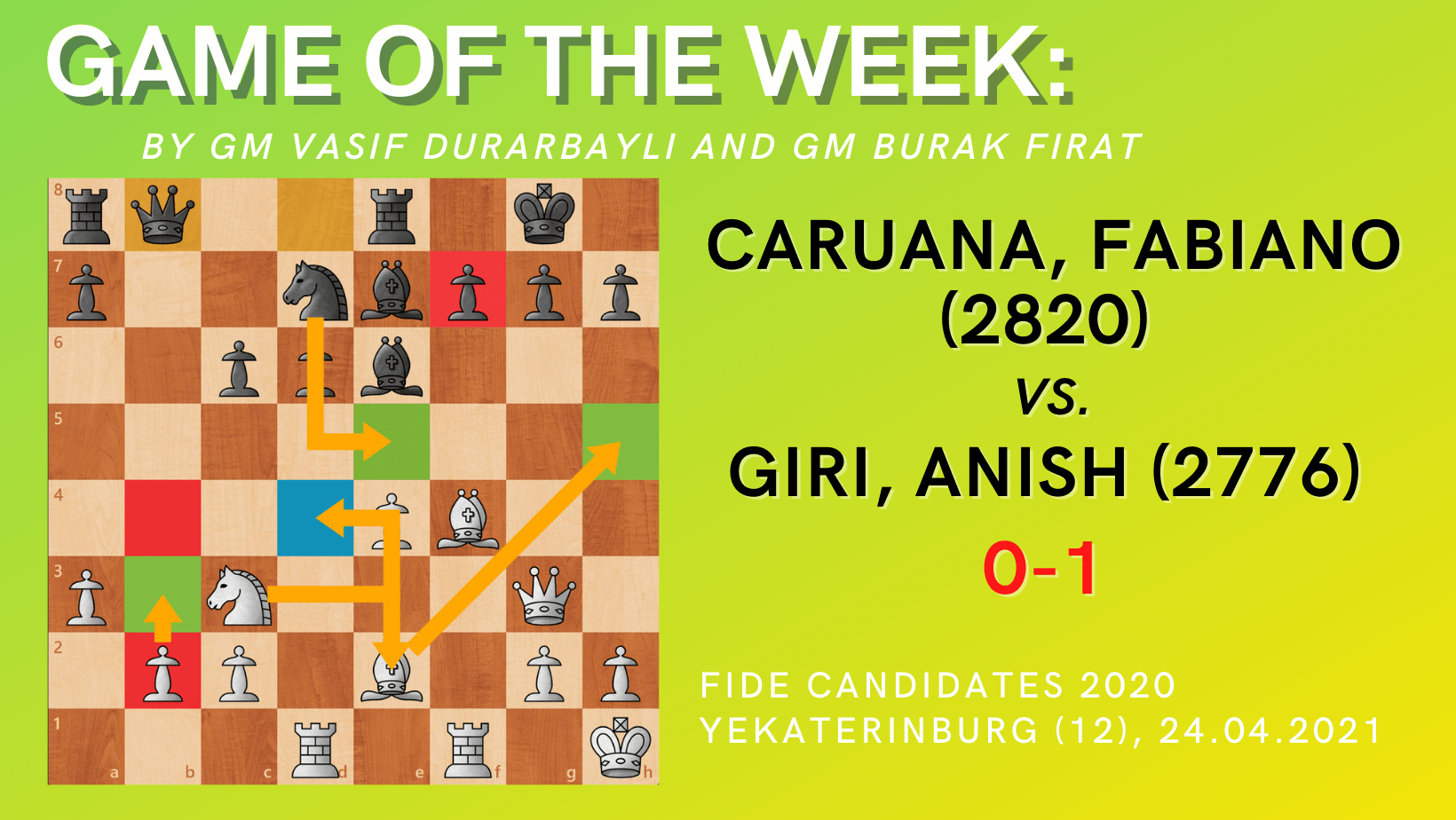 Game of the Week XVI- Caruana,Fabiano (2820) - Giri,Anish (2776) - Chess.com